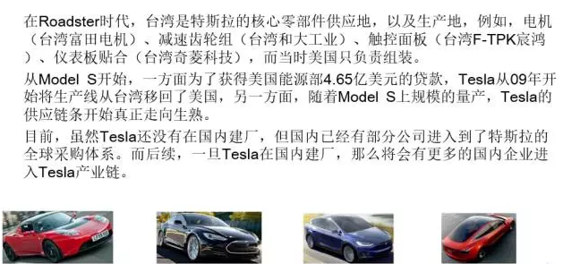 你知道特斯拉背后的供應鏈嗎？