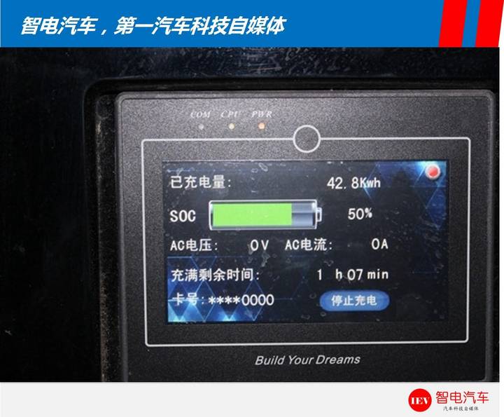 續(xù)航里程,特斯拉Model 3，比亞迪e6電池技術(shù)