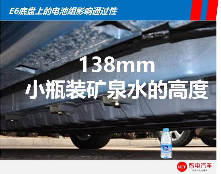 續(xù)航里程,特斯拉Model 3，比亞迪e6電池技術(shù)