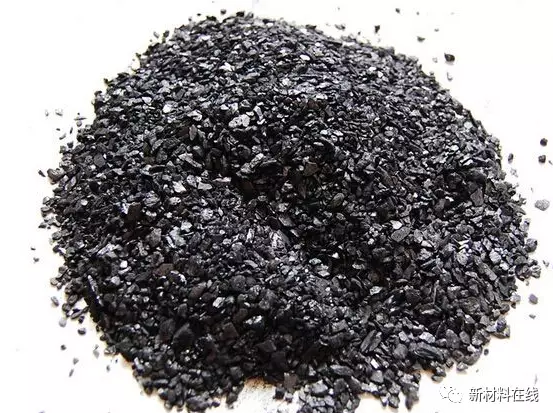 鋰電行業(yè)8大不可不知鋰電前沿技術(shù)！