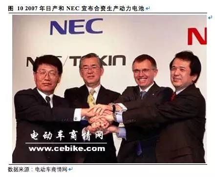 松下,三星，LG，鋰電三巨頭