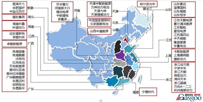 2017全球動力電池發(fā)展預(yù)測