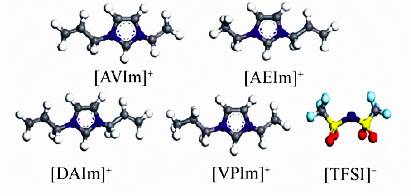 盤點：鋰電池三元材料10大研究進(jìn)展