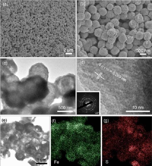 規(guī)?；铣删籉e1-xS納米材料及其在鈉離子電池中的應(yīng)用