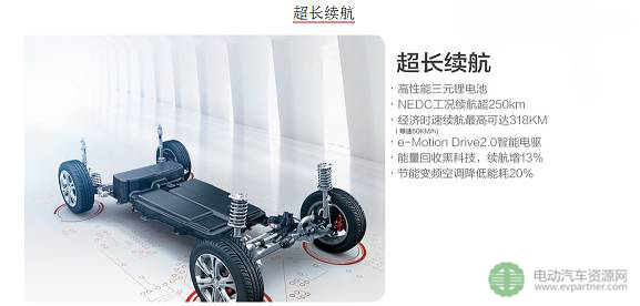 電動(dòng)汽車(chē),續(xù)航里程，里程焦慮