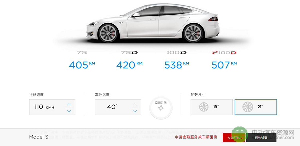 電動(dòng)汽車(chē),續(xù)航里程，里程焦慮