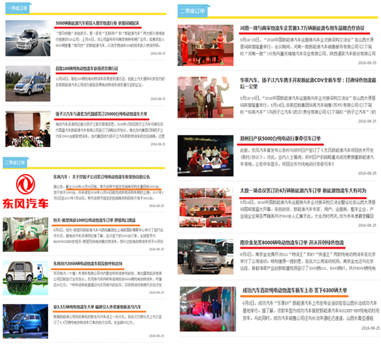 電動物流車銷量,電動物流車訂單量