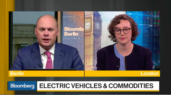 美國加州,燃油車禁售時間表