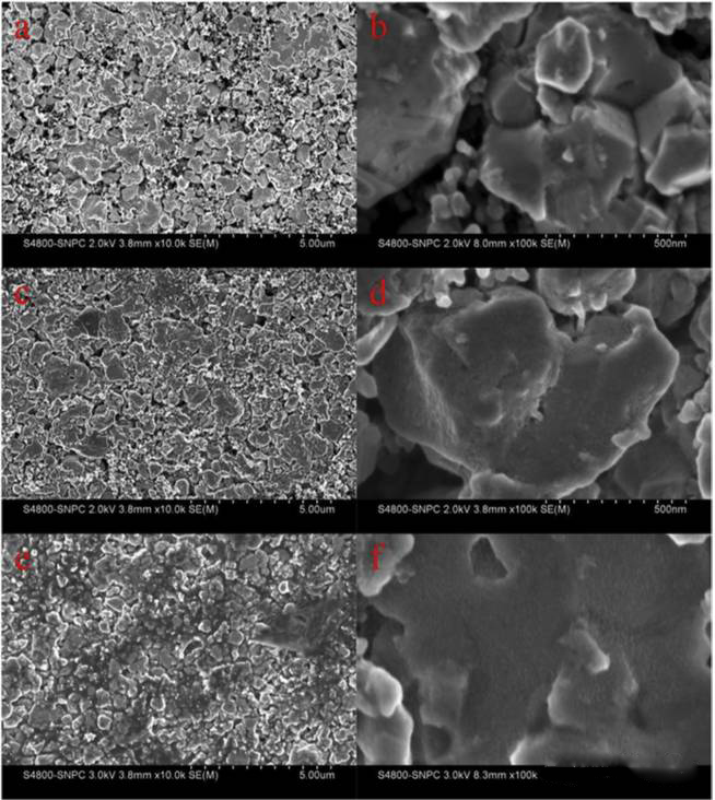 鈦酸鋰電池的產(chǎn)氣問(wèn)題