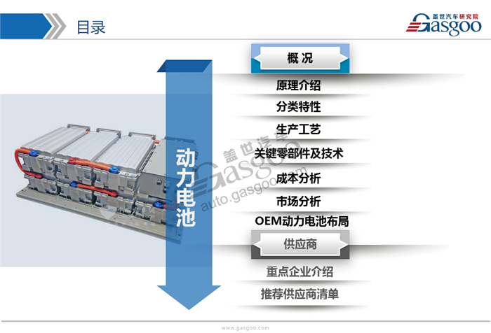 動(dòng)力電池,綜述，市場，供應(yīng)商，競爭格局