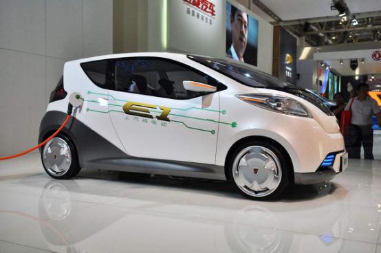 新能源外商獨(dú)資,新能源汽車產(chǎn)業(yè)環(huán)境