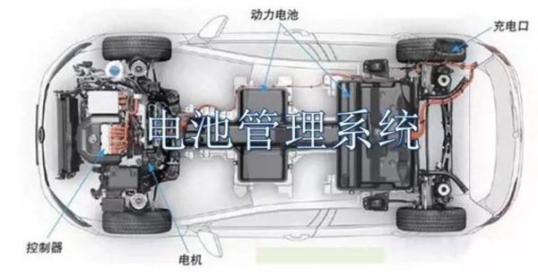 動力電池的靈魂 電池管理系統(tǒng)主要功能掃盲