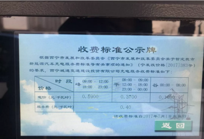 青海,西寧，充電樁，新能源汽車(chē)