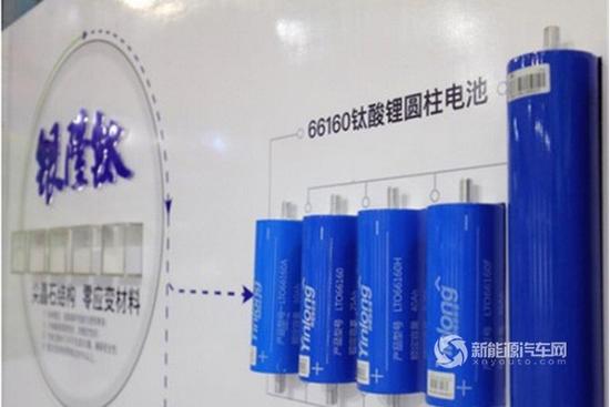 兩會(huì),董明珠，電池回收，銀隆儲(chǔ)能