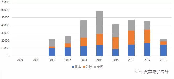 電動(dòng)汽車(chē)，電動(dòng)汽車(chē),價(jià)格戰(zhàn)