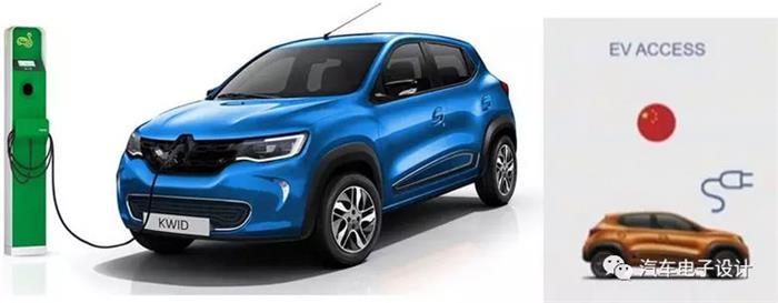 電動(dòng)汽車(chē)，電動(dòng)汽車(chē),價(jià)格戰(zhàn)