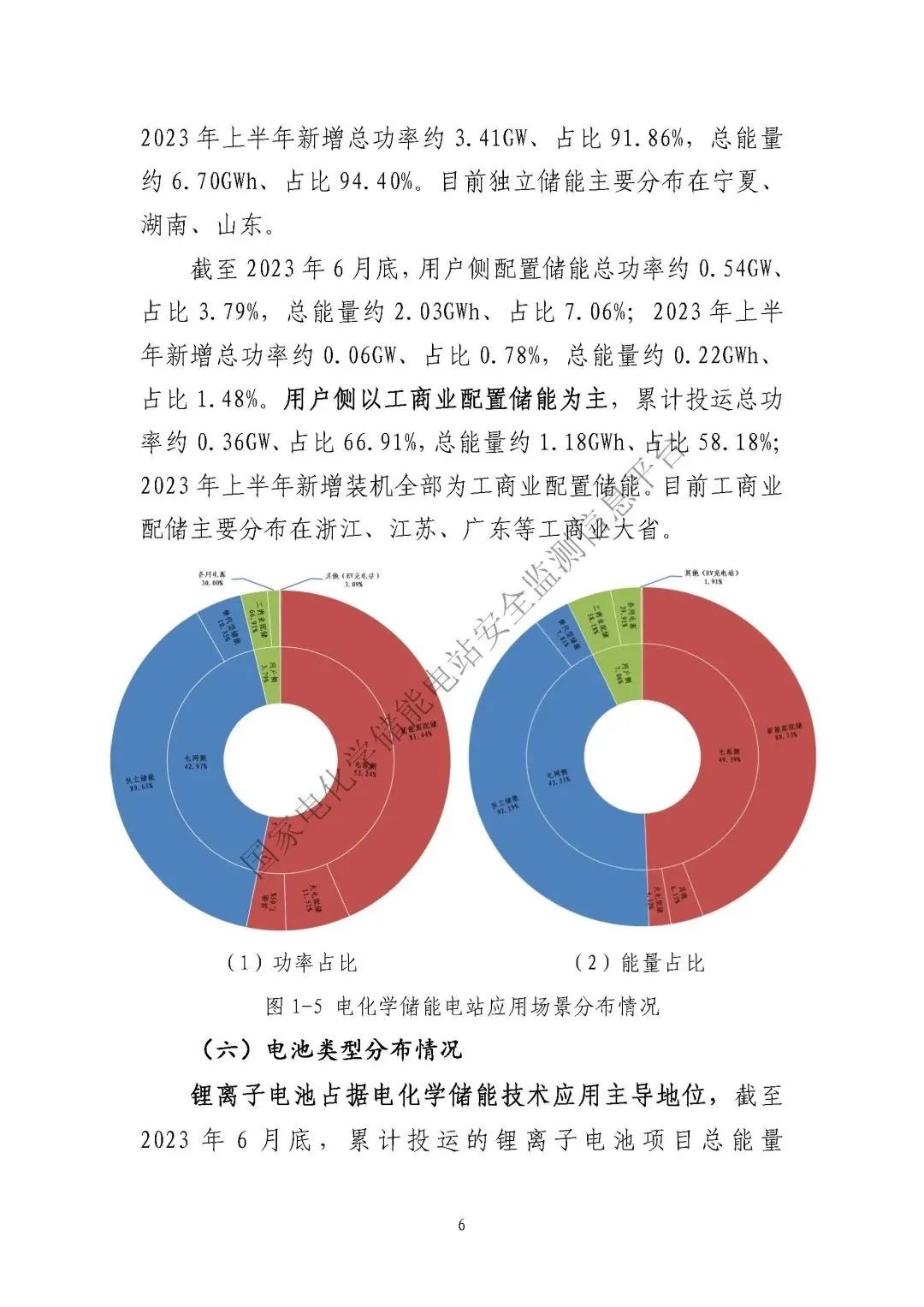 2023年上半年電化學(xué)儲(chǔ)能電站安全信息統(tǒng)計(jì)數(shù)據(jù)報(bào)告_頁(yè)面_08.jpg 圖片