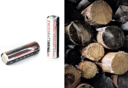 環(huán)?？萍迹阂阅静駨U料制作的木電池