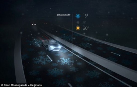 智能公路還將采用溫度響應(yīng)動(dòng)力學(xué)涂料，能夠在出現(xiàn)低溫天氣導(dǎo)致路面光滑時(shí)讓駕駛者看到冰晶