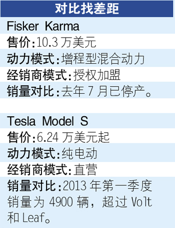 一個(gè)破產(chǎn) 一個(gè)漲停