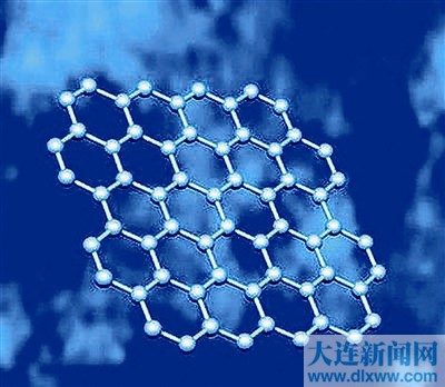 神仙創(chuàng)造的材料這是日本企業(yè)一名技術(shù)人員對石墨烯的贊語。由于石墨烯在很多方面具備超越現(xiàn)有材料的特性，它的出現(xiàn)將有望從構(gòu)造材料到用于電子器件的功能性材料等廣泛領(lǐng)域引發(fā)材料革命。