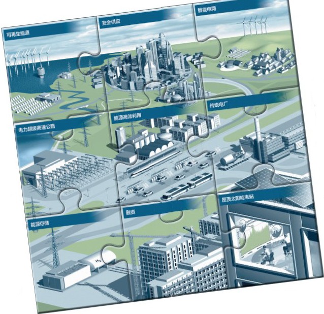 德國新能源計(jì)劃拼圖