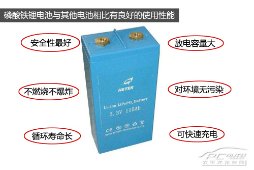 安全穩(wěn)定環(huán)保高效 比亞迪鐵電池技術(shù)解析