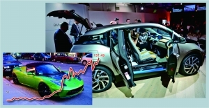 寶馬點燃電動車戰(zhàn)火香櫞看空特斯拉