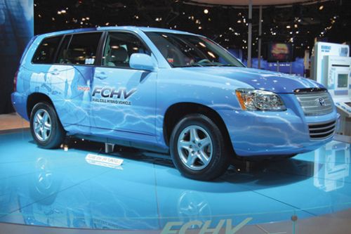 漢蘭達燃料電池車