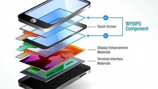 手機(jī)續(xù)航太爛？太陽(yáng)能電池或成最佳方案