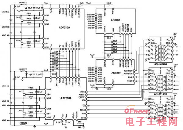 全隔離式鋰離子電池監(jiān)控和保護(hù)系統(tǒng)
